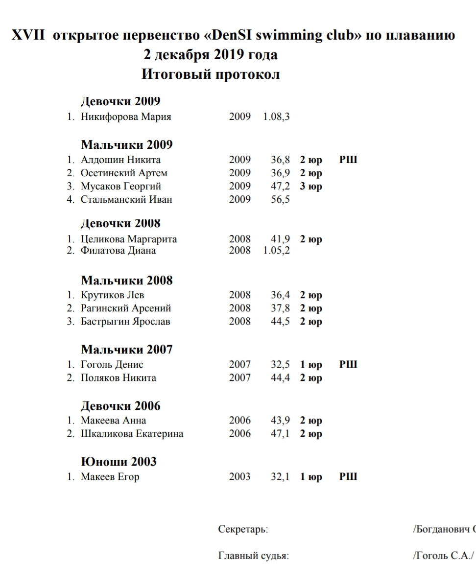 XVII открытое первенство DenSI swimming club